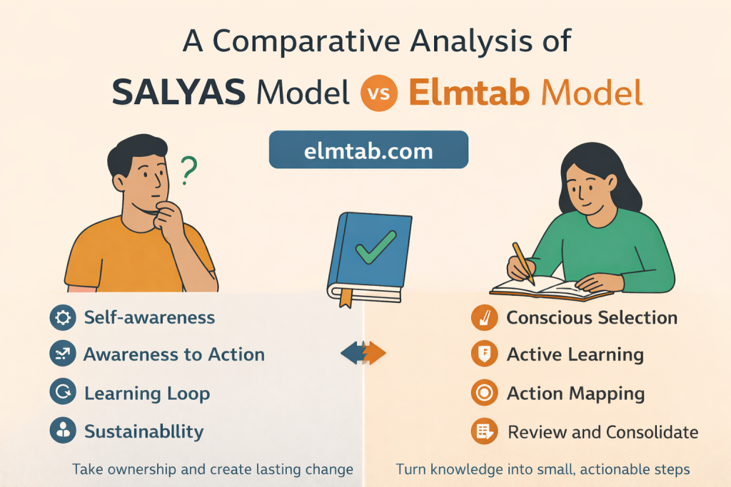 تبدیل دانش به عمل